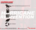 HURRICANE HIGH FLOW AIR FILTER HONDA ADV 150 - Image 2